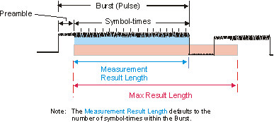 image\OFDM_MaxResultLenFig1_wmf.jpg