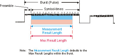 image\OFDM_MaxResultLenFig2_wmf.jpg