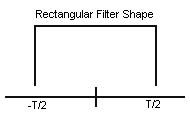 image\rectFilter.jpg