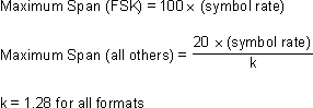 image\maxSpanFSK_wmf.jpg