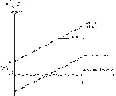 image\PMwaveform_wmf.jpg