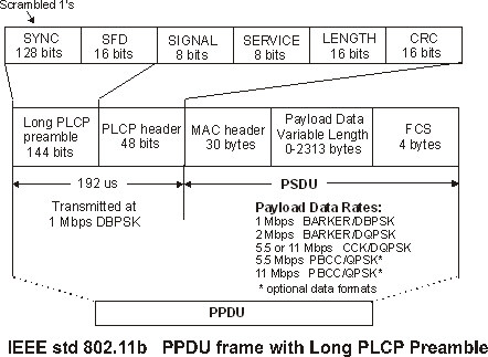 image\PPDUlong_wmf.jpg