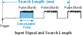 image\WLAN_Search_Length_wmf.jpg