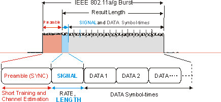 image\OFDMSymTblSymbols_wmf.jpg