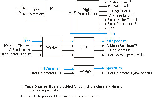 image\blk_Spectrum_WCDMA_wmf.jpg