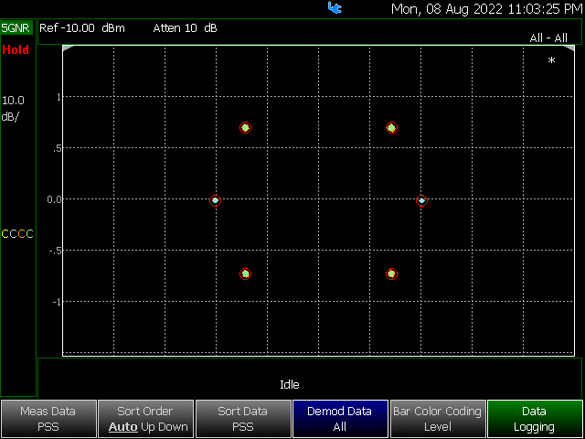 5G NR EVN Const_ALL