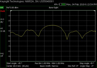 85571_xxx_002 Bore-sight Scan.png