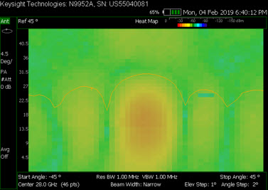 85571_xxx_004 Heat Map