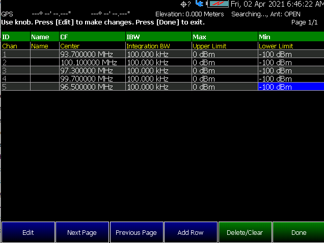CustomListTable
