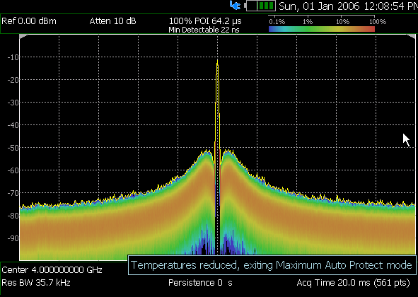 FF_TEMP_ReducedMessage65C