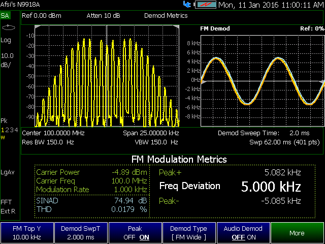 FM Metrics- WideBand FMex1