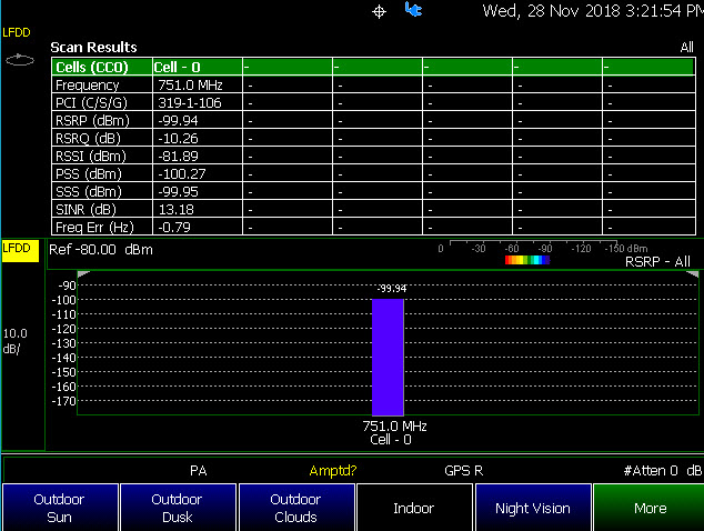 IndoorDispCh12OTA