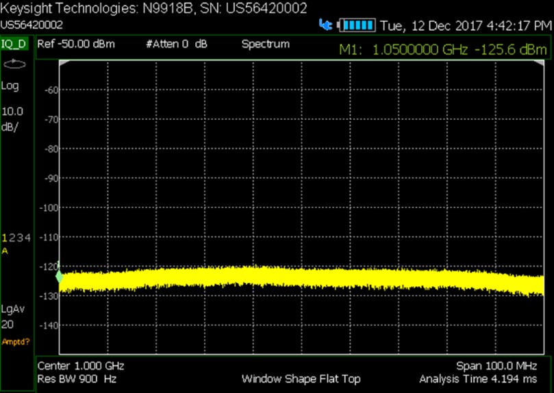 N9938_003_11-2 CenterFreqIQA SpurFree 100 MHz