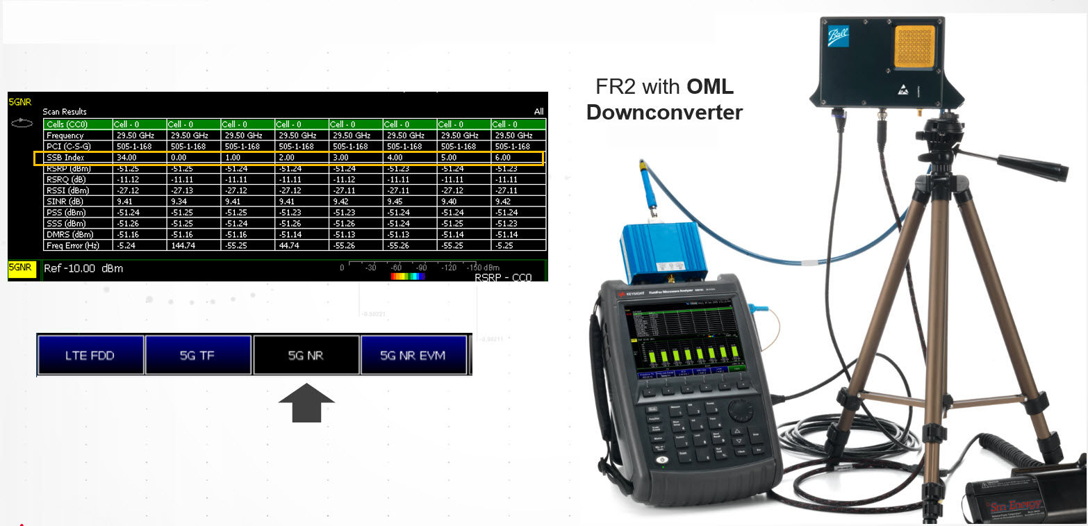 N9938_003_12-4 5G NR Example