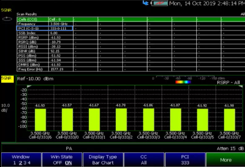 N9938_003_12-6 SSB IndexMultipleIDs
