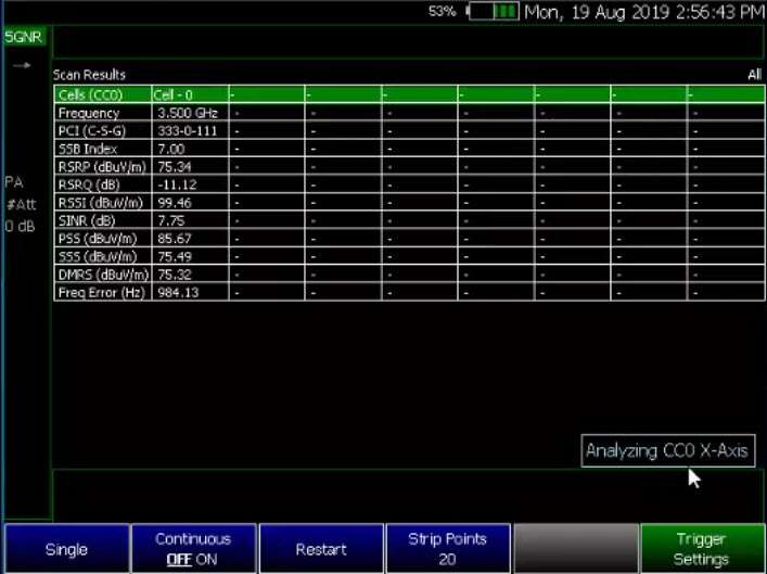 N9938_003_15-3 SumTriAxValues