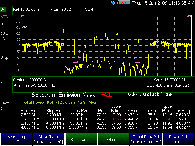 N9938_003_9-19 AbsLimit_RelLim_Trace_TabData