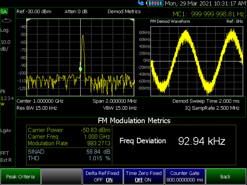 N9938_006_SA-FM Metrics-CntrGat