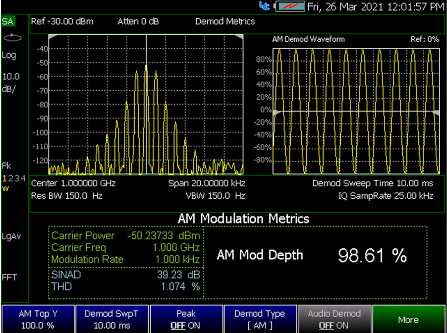 N9938_006_SA_AM Metrics_DEMOD_Wfm