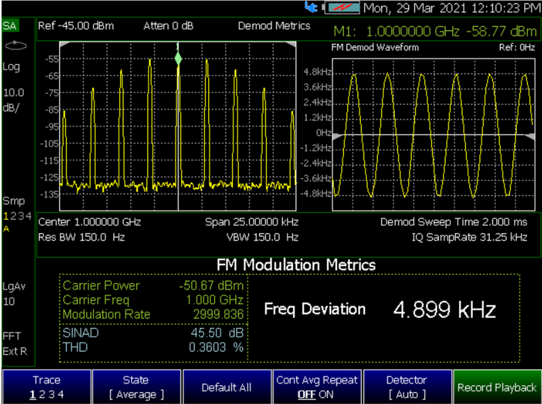 N9938_006_SA_FM Metrics_DEMOD_Wfm