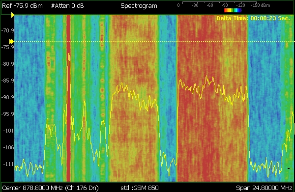 SA_spectrogram