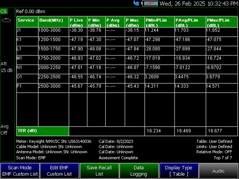 TableDisplay_EMFCustomList