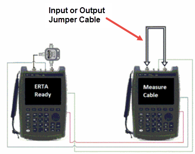 input_output_jumper_cables