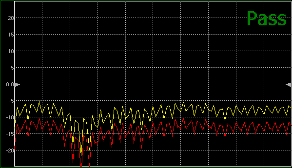 limit_line_from_trace