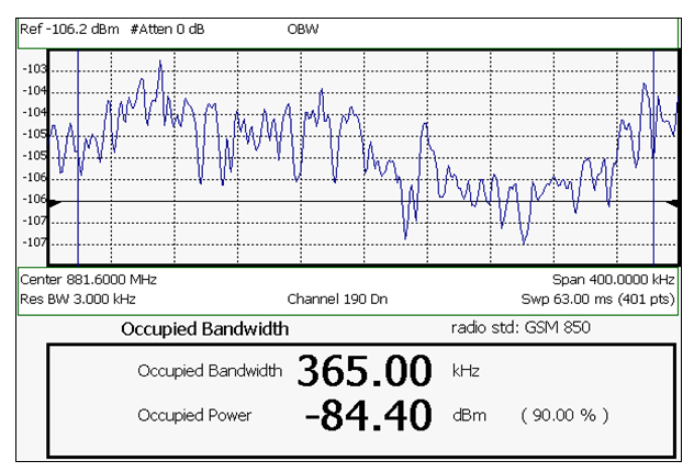 occupied_bandwidth