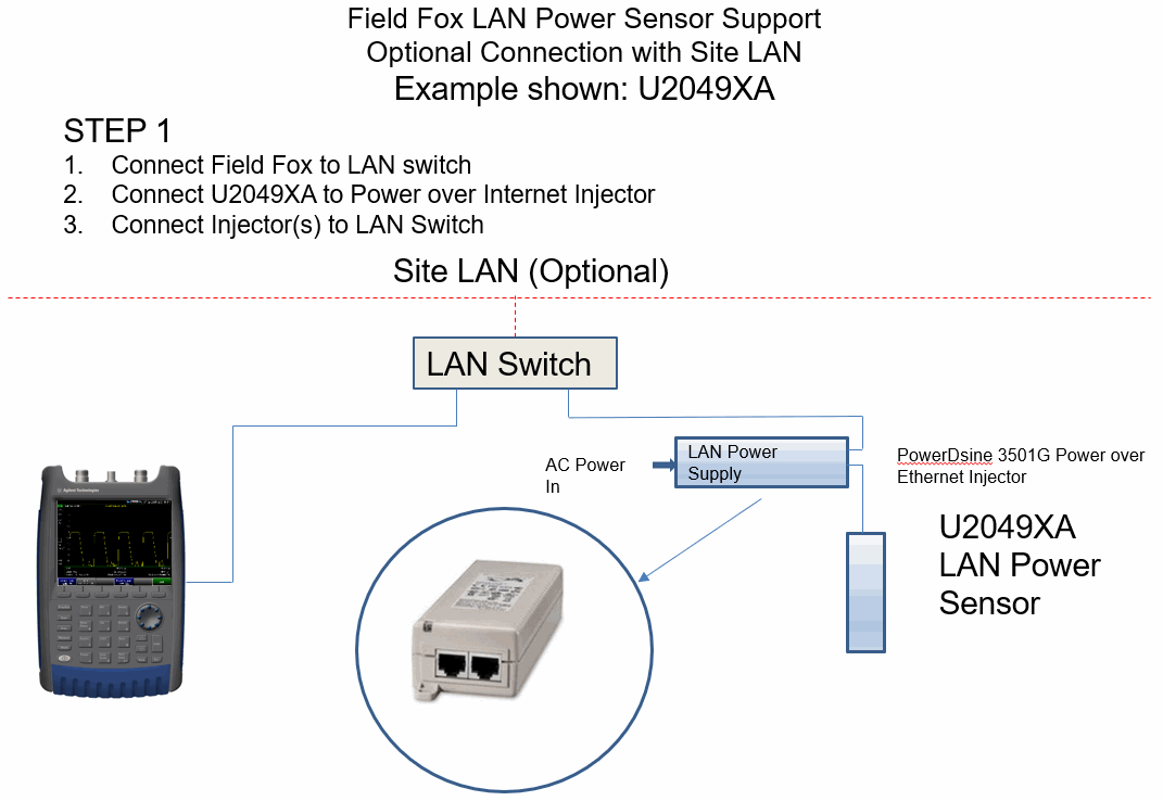 Tracer PL2F Socket - Tracer Power