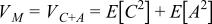 The variance of the sum of two uncorrelated random variables is equal to the sum of their variances