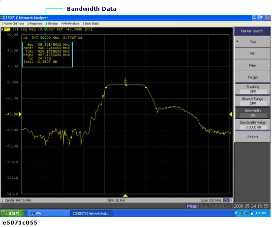 Measurement Example of a Bandpass Filter