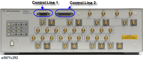 Setting the Multiport Test Set