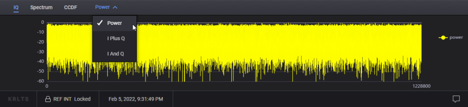 Prodigy Waveform Waveform
