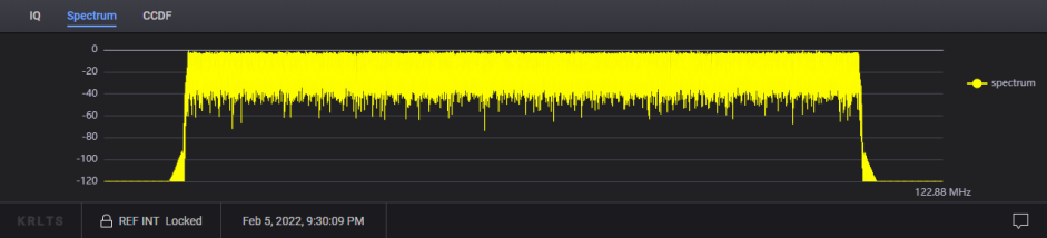 Prodigy Waveform Waveform