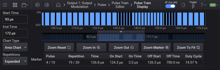 Pulse Train Editor