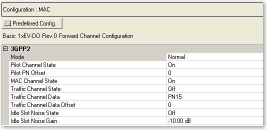 Basic 1xEV-DO Rev.0 Forward Channel Setup