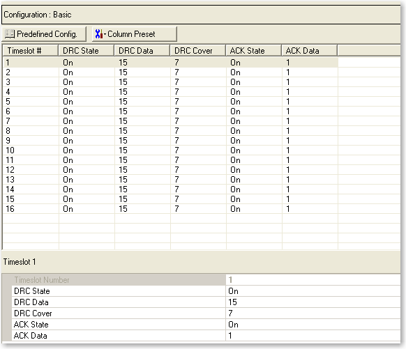 Basic 1xEV-DO Rev.A Forward Channel Setup