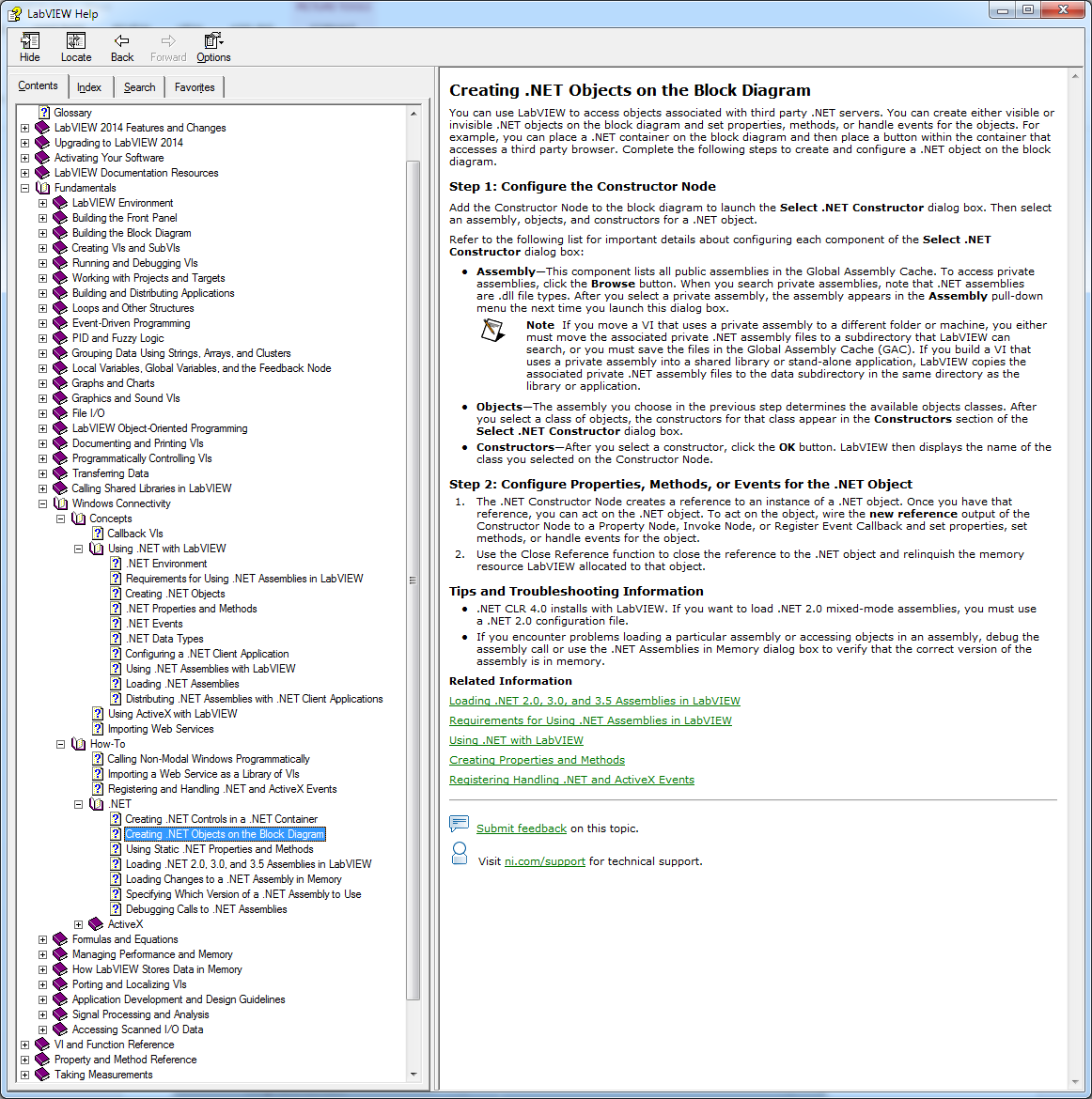 Using API in LabVIEW