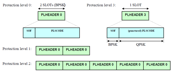 A diagram of a system

AI-generated content may be incorrect.