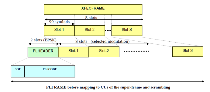A diagram of a machine

AI-generated content may be incorrect.