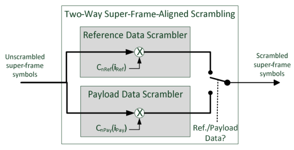 A diagram of a schematic diagram

AI-generated content may be incorrect.