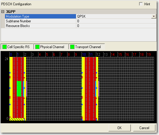 Configure PDSCH window (Basic LTE Downlink)