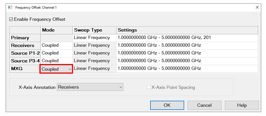 Configure an External Source