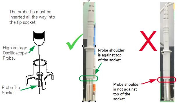 Probe Setting Oscilloscope Probe Setup